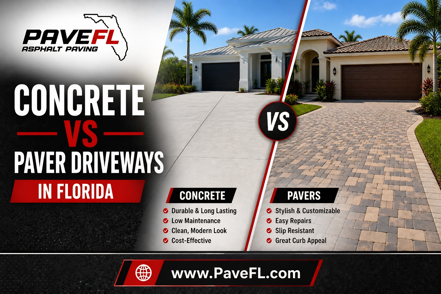Concrete vs Paver Driveways in Florida