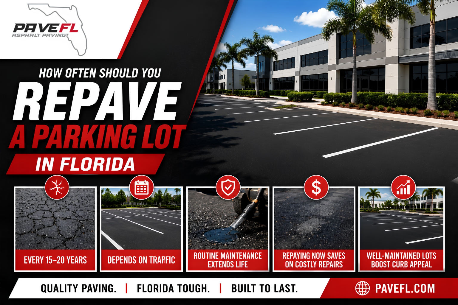 How Often Should You Repave a Parking Lot in Florida