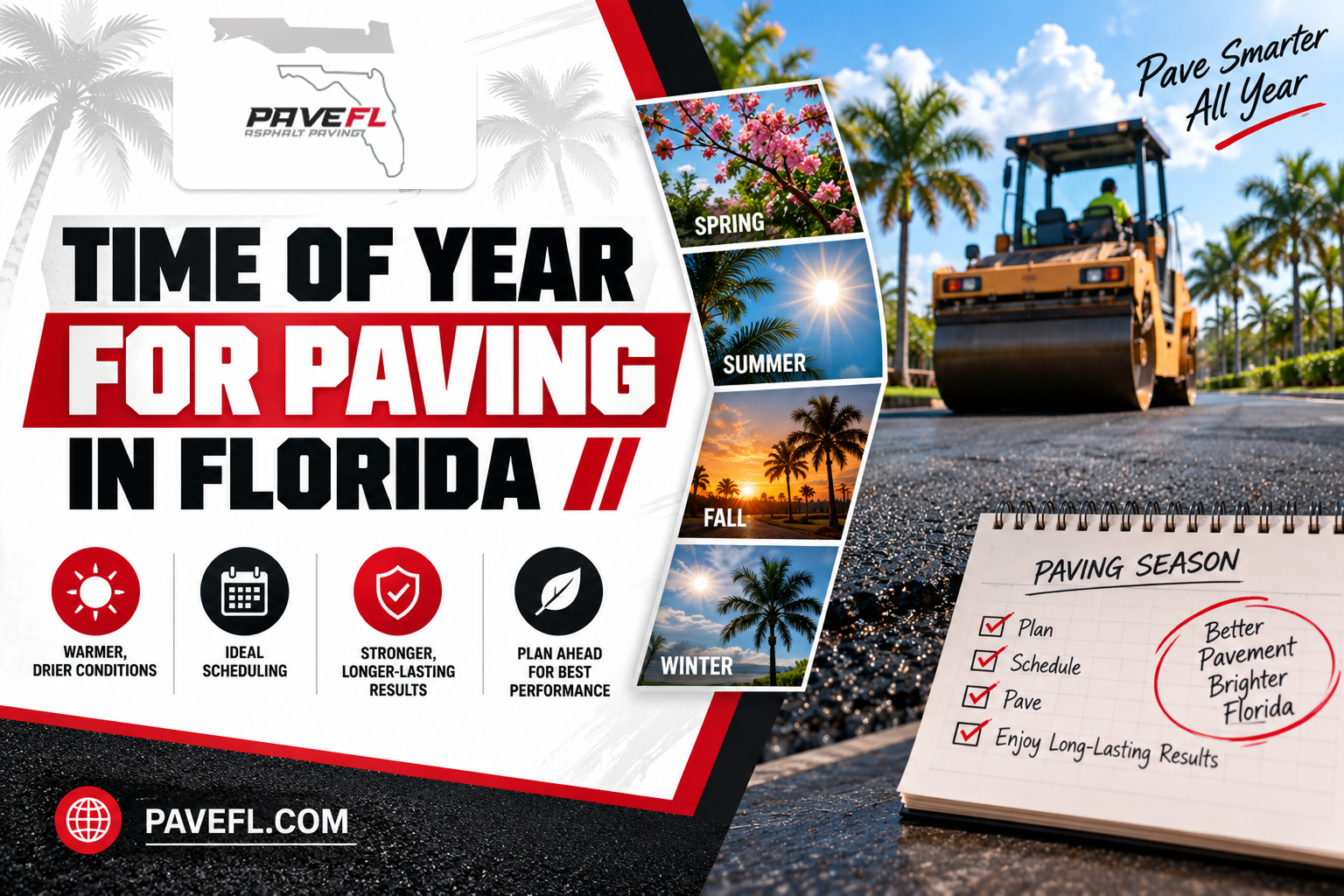 Time of Year for Paving in Florida
